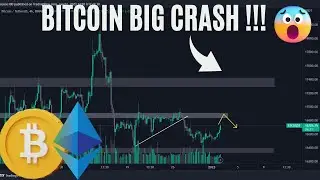 bitcoin analysis today | Ethereum crash coming | bitcoin technical analysis | bitcoin news