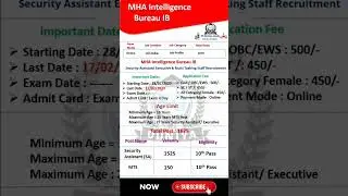 MHA Intelligence Bureau IB Recruitment 2023 | 