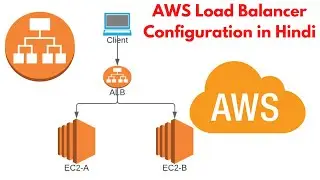 AWS Application load Balancer | How to establish load balancer between two VPC | AWS tutorial Hindi
