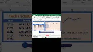 How to Use Growth Function to Estimate Growth in Excel Part 1 | TechTricksGh