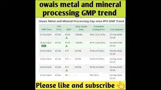 owais metal and mineral ipo gmp | owais metal and mineral | 