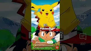 Top Ten most popular anime in The world