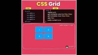 CSS Grid justify-content