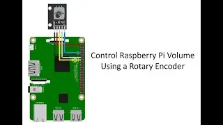 Pi Guide - How to Change or Control Raspberry Pi Volume Using a Rotary Encoder