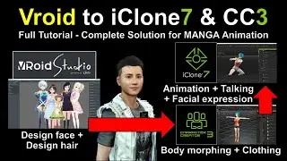 Vroid to iClone and CC3