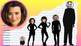 How Tall Is Cote De Pablo? - Height Comparisons!