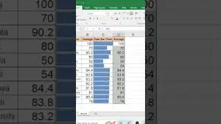 Data Bar Chart (Conditional Formatting) #exceltech #exceleducation #excelacademy #office