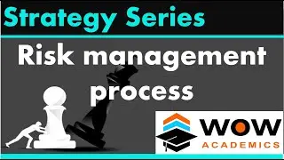 Risk Management process –  Risk management –  Strategic Management