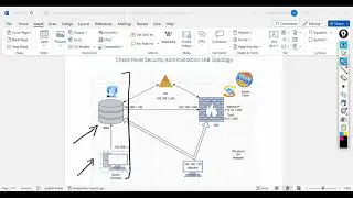 CHECK POINTCERTIFIED SECURITY ADMINISTRATOR 2023 Series: Topology for Lab and Installation of SMS !