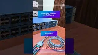 #networksecurityengineer #networkfirewall #ccna #PaloAlto #CCNP #trading #GuiNet #cisco #quiz #trand