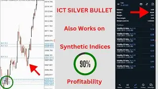 EASIEST ICT Silver Bullet Strategy | No Daily Bias | How To Trade ICT Silver Bullet With Synthetic