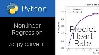 Python 🐍 Nonlinear Regression Curve Fit