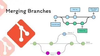 Git & GitHub Tutorial for Beginners #7 - Merging Branches | Git branch| how to use git branch