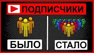 Как набрать первую 1000 подписчиков на youtube. Инструкция для набора подписчиков