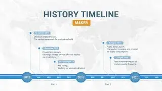 History Timeline | Adobe After Effects Template