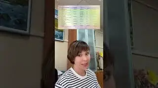 Тайны кредитной истории