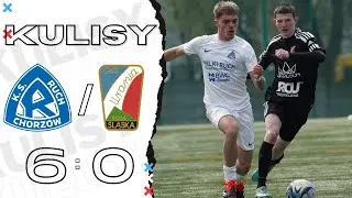 KULISY ! RUCH II CHORZÓW 6-0 URANIA RUDA ŚLĄSKA (24.03.2024)