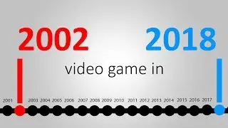 Can you run 16 years old game on Windows 10