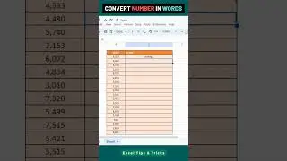 How to convert Number in Words in Excel 
