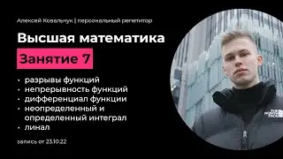 Высшая математика. Непрерывность и разрывы функций. Дифференциал. Интеграл. Линейная алгебра.