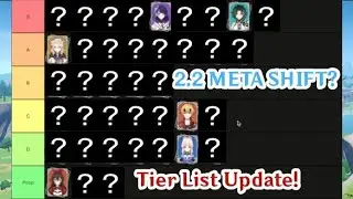 UDATED 2.2 Tier list! Upcoming Meta Shift? | Genshin Impact