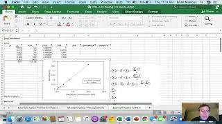 Excel Skoog and West Standard Curve