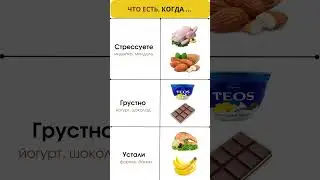 Что есть, когда ...