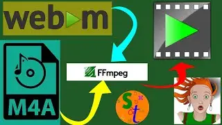 How to Merge Video and Audio using FFMPEG for YouTube Editing