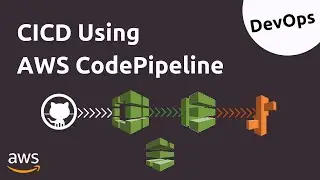 How to Setup Continuous Deployment Pipeline using AWS CodePipeline and AWS Elastic Beanstalk?