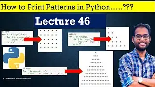 Python for Beginners || Python Pattern Printing || Right Angle Triangle ||Pyramid|| Inverted Pyramid