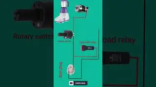 🔌🪛 mixer grinder connection🔌🪛..........................................