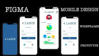 Figma Tutorial - Mobile App Designing, Prototyping | Basics |Build first Mobile Wireframe in 30 mins