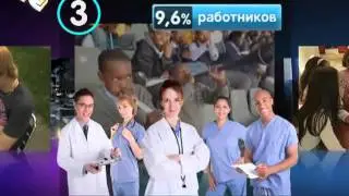Депресия погубит мир