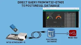 Direct Query to PostgreSQL Database From WT32-ETH01 Board using Ethernet