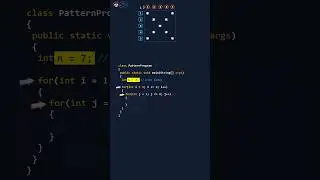 Pattern program to print X in Java - Code pattern in less than 60 seconds #shorts #patternshorts