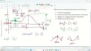Situación de aprendizaje funciones I 4 eso