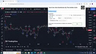 Top MACD Indicator Trading Strategy | MACD Strategy 86% Accuracy