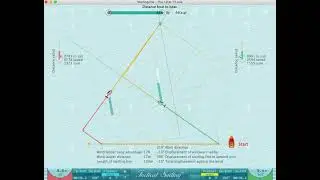 TacticalSailing - Pin-End or Committee Boat - the 10:17 rule