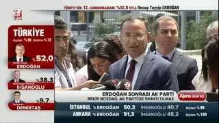 ahaber Canli