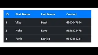 How to Design a Table and Buttons using Bootstrap 4 | Table in Bootstrap 4