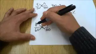 Converting Fractions To A Percent-Math Lesson