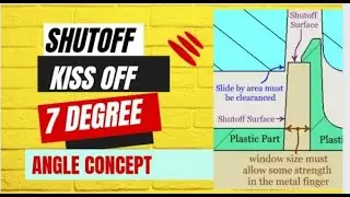 Shut off Angle | Kiss off Angle | 7 Degree Angle concept for Plastic Design | Class 9657062890