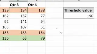 Excel Conditional Formatting - Multiple Columns - 3 Examples