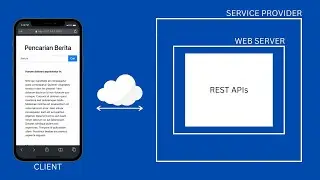 #2 Membuat Frontend Pencarian Data Berita
