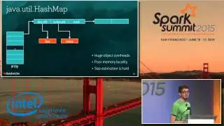 Deep Dive into Project Tungsten  Bringing Spark Closer to Bare Metal -Josh Rosen (Databricks)