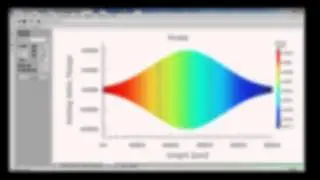 Optiwave.com - Optical Grating Design