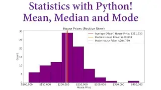 Statistics with Python! Mean, Median and Mode