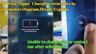 All Vivo MTK cpu  যুক্ত  phone চার্জিং Error সমাধান।#cpureball#phonefixtalib#Easyjtag