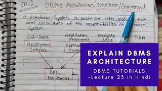 DBMS architecture | Database System Structure in Hindi - Lecture 23