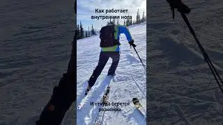 На входе в поворот внутренняя нога должна делать вот так. иначе не получится.